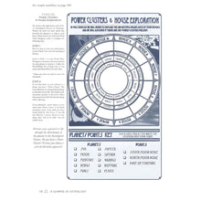 Load image into Gallery viewer, Claiming Your Power Through Astrology Power Clusters & House Exploration - Down To Earth