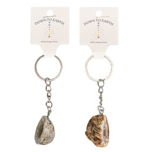 Load image into Gallery viewer, Carded Assorted Crystal Geode Keychain displayed on a white background - Down to Earth