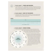 Load image into Gallery viewer, Moon Power by Jane Struthers Zodiac Wheel - Down To Earth
