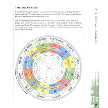 Load image into Gallery viewer, The Astrology Bible The Solar Year - Down To Earth