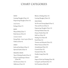 Load image into Gallery viewer, The Book of Pendulum Healing Chart Categories - Down to Earth