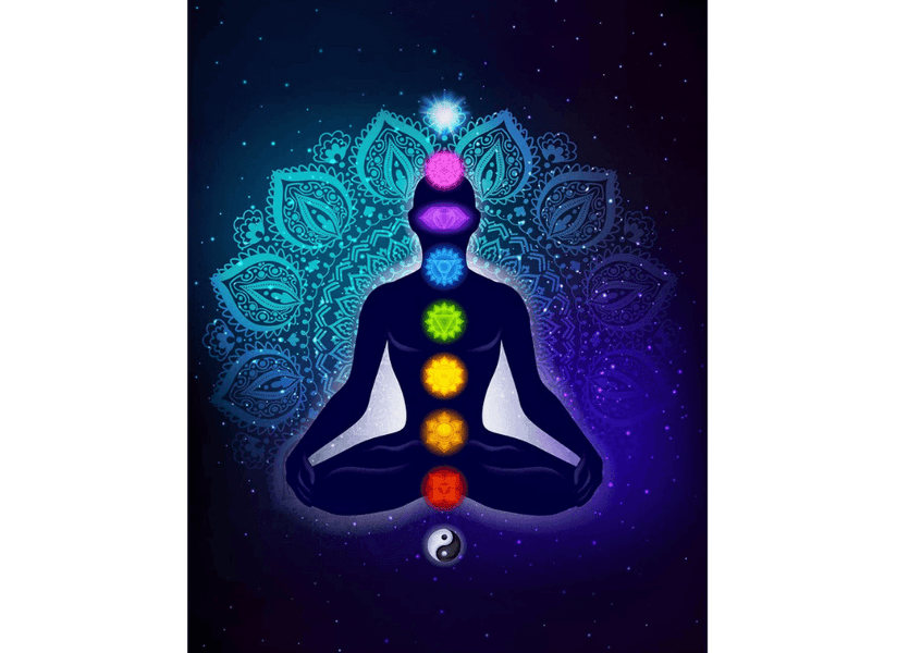 A Beginner's Guide To The 7 Chakras