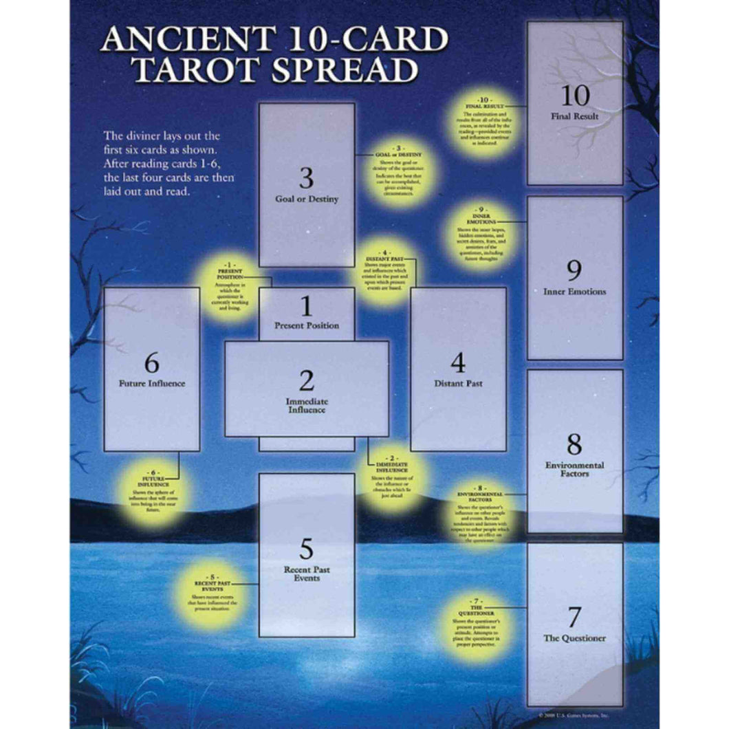 10 Card Tarot Spread Sheet - Down To Earth