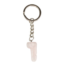Load image into Gallery viewer, Rose Quartz Phallus Keychain on a white background - Down To Earth

