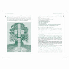 Load image into Gallery viewer, The Wild Wood Tarot Guidebook pg 148-149 preview - Down To Earth
